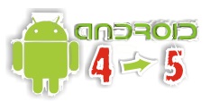Изменения в новой версии Android 5.0